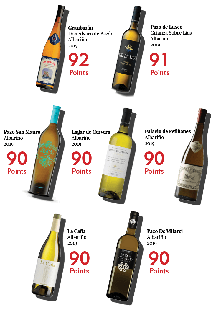 wine enthusiast scores